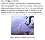 Water Inlet System FlushingJPG.JPG