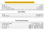 VP Fi and Gi fuel pressure.jpg