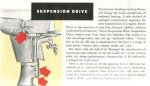 Click image for larger version  Name:	54-55 Suspension Drive.jpg Views:	2 Size:	54.1 KB ID:	10714001