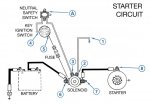 Click image for larger version  Name:	on-boat-starter-solenoid-wiring-diagram.png Views:	1 Size:	58.9 KB ID:	10797738