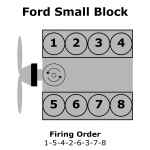 FordSB_Firing_Order.png