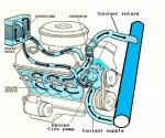 SBC cooling-system.jpg