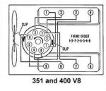 351 and 400 firing order.jpeg