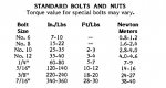 torque vs bolt size.jpg