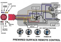 Johnson Evinrude wiring.jpg