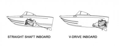 boat-engines-inboard.jpg