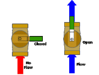 ball valve.gif