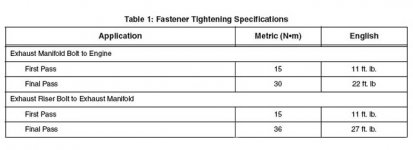 exhaust manifold torque specs.jpg