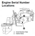 engine serial number location.jpg
