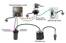 Mercruiser Thunderbolt Ignition Systems