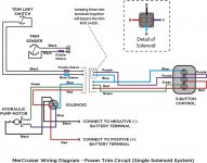 #2 Single solenoid.jpg