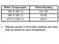 water Temp sender.jpg