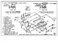 Ford 888 closed cooling 302 _ 351.jpg