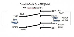 TRIM DPDT switch simulation.JPG