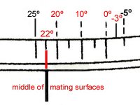 9.9B2 Timing Marks.JPG