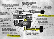 Carb  basic  issues 1.5 hp.JPG