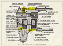 qd fd carb.PNG