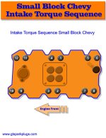 Small-Block-Chevy-Intake-Torque.jpg