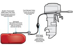 EPA Fuel Tank.jpg