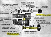 Carb  basic  issues 1.5 hp.JPG