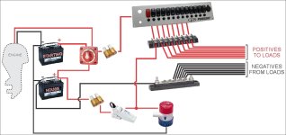 Boat-Wiring-Diagram-step-5-min.jpg