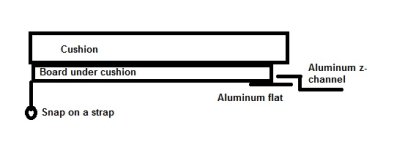 Bow cushion attachment.jpg