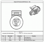 2012-03-31_025731_oil_pressure.gif