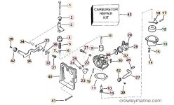 johnson 3.5 carb.jpg