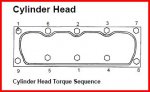 3.0 head torque sequence.jpg