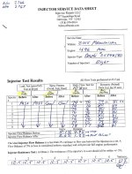 InjectorFlowTestSep2022PortEngine.JPG