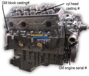 4.3L casting numbers & serial number.jpg