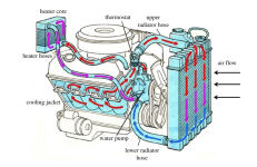 Schematic-diagram-of-a-conventional-cooling-system-2.png