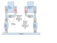 Carvery 3227 Exhaust Layout.jpg