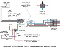 Power Trim 1 Solenoid.jpg