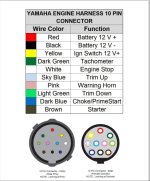 Wiring Chart.jpg