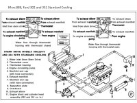 Ford 888 open cooling 302 _ 351.jpg