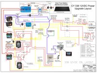 CY-338-Power-Diagram-LiFePO4-4D3.jpg