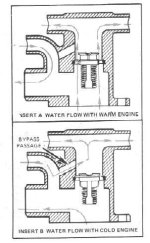 OMC 4.3-5.0-5.7 thermo housing.jpg