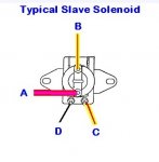 Typical Merc Solenoid.jpg