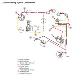 Start Circuit Merc.jpg