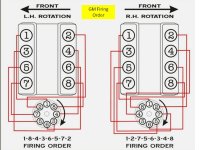 GM Firing Order.jpg