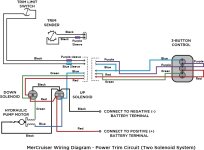 Power Trim 2 Solenoid.jpg