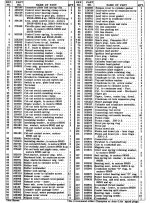 5a Powerhead Parts List.jpg