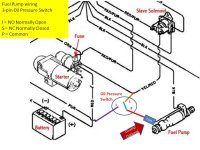 Fuel pump 3 pin switch.jpg