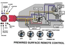 Johnson Evinrude wiring.jpg