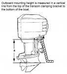 outboard height.jpg
