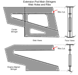 Ext-Pod-Web-hole-1.png Ext-Pod-Web-hole-1.png