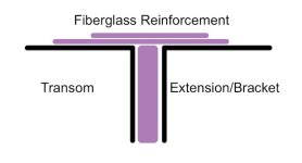 Butt-Joint-1.jpg