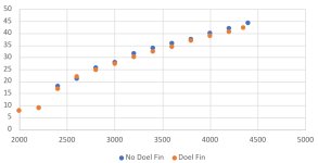 doel fin vs no.jpg doel fin vs no.jpg