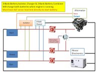 Three bank w isolator & combiner.jpg Three bank w isolator & combiner.jpg